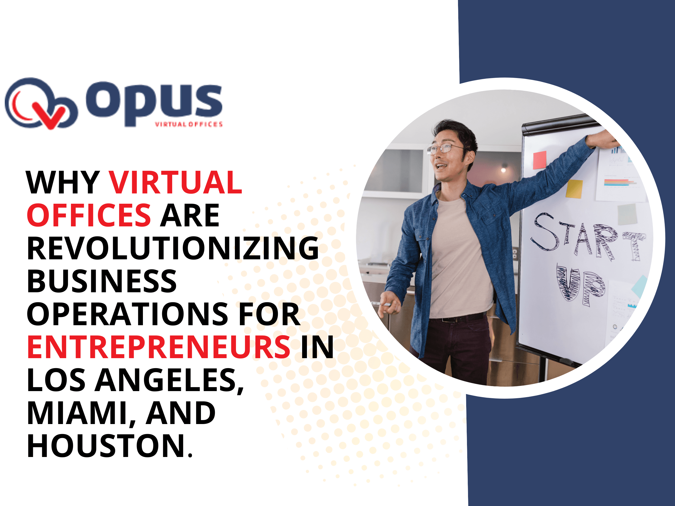 Entrepreneurs working remotely with a virtual office setup in Los Angeles, Miami, and Houston.