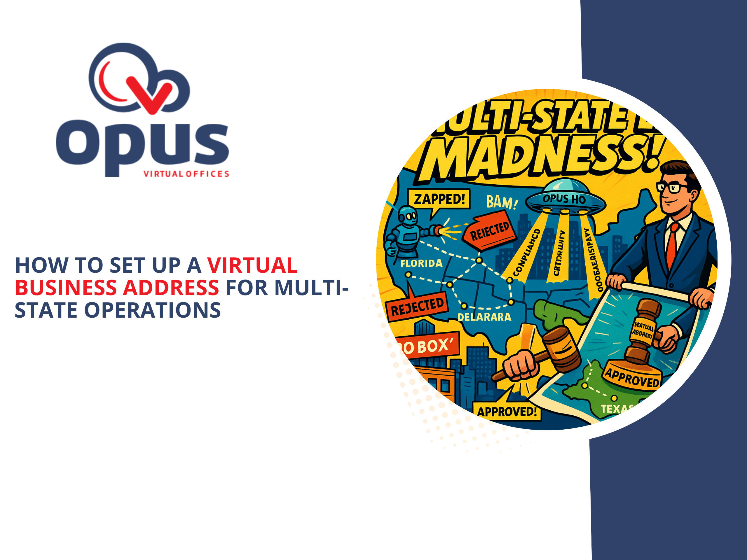 Cartoon-style map of the U.S. showing a businessman navigating legal paperwork and virtual business address approvals across multiple states for LLC expansion