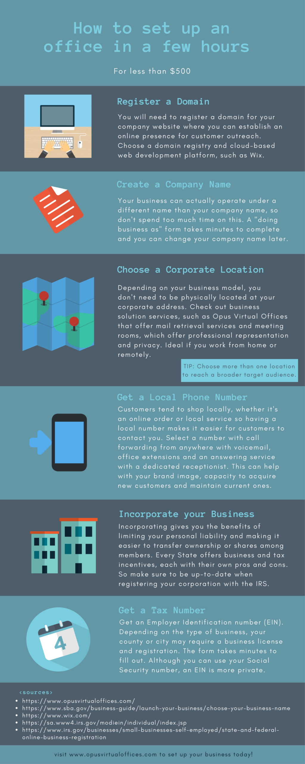 How to Set Up an Office in a Few Hours (Infographic)