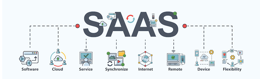 Unleash the Power of Your Service Business with a SaaS Platform